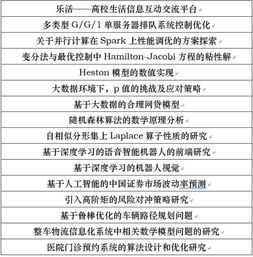 創(chuàng  )新創(chuàng  )業(yè)計劃立項申報
