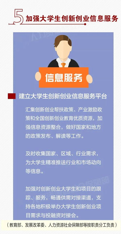 大學(xué)生家教創(chuàng  )新創(chuàng  )業(yè)的企業(yè)名稱(chēng)