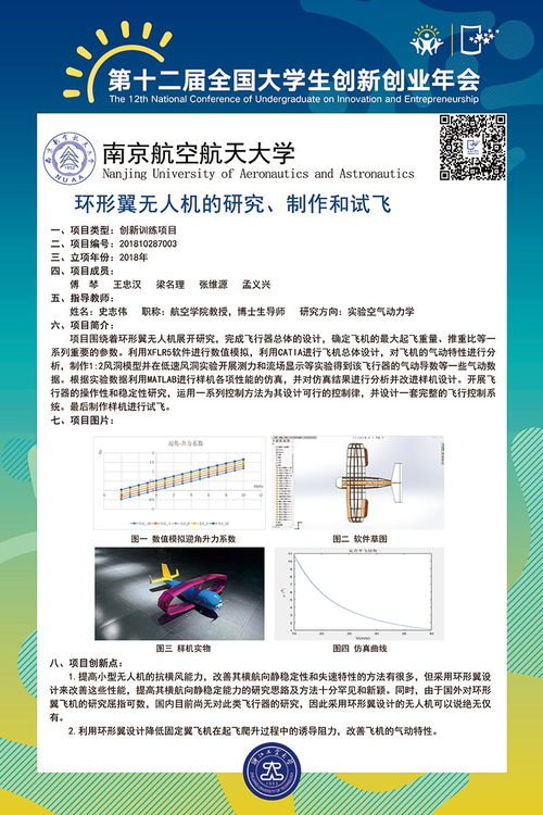 廣東省大學(xué)生創(chuàng  )新創(chuàng  )業(yè)訓練計劃項目,廣東省大學(xué)生創(chuàng  )新創(chuàng  )業(yè)訓練項目,山東省大學(xué)生創(chuàng  )新創(chuàng  )業(yè)訓練計劃平臺