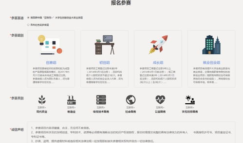 互聯(lián)網(wǎng),創(chuàng  )業(yè)項目,名稱(chēng),創(chuàng  )新