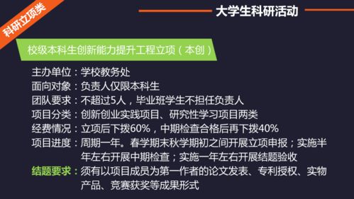 大學(xué)生創(chuàng  )新創(chuàng  )業(yè)校級立項有用嗎