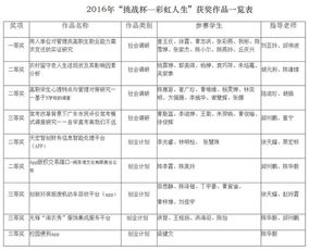 學(xué)校創(chuàng  )新創(chuàng  )業(yè)創(chuàng  )效大賽論文