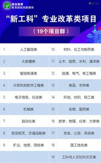 國家創(chuàng)新創(chuàng)業(yè)領(lǐng)軍人才