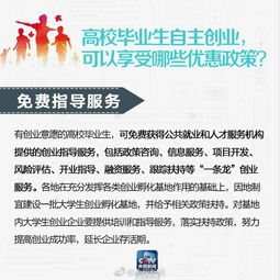 創(chuàng  )新,政策,創(chuàng  )業(yè),大學(xué)生