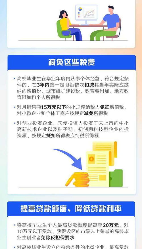 創(chuàng  )新,政策,創(chuàng  )業(yè),大學(xué)生