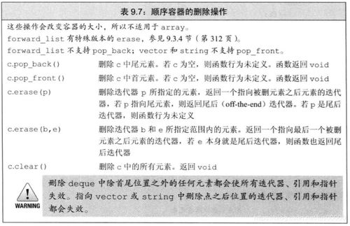 創(chuàng  )新創(chuàng  )業(yè)第九章筆記