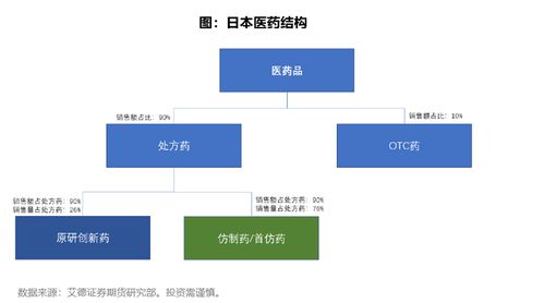 國內(nèi)外創(chuàng)新創(chuàng)業(yè)的現(xiàn)狀分析