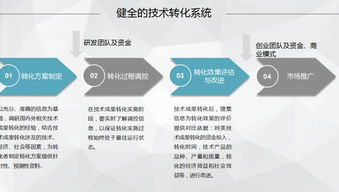 高校創(chuàng)新創(chuàng)業(yè)人才培養(yǎng),創(chuàng)新創(chuàng)業(yè)人才培養(yǎng)模式,創(chuàng)新創(chuàng)業(yè)人才培養(yǎng)目標(biāo)