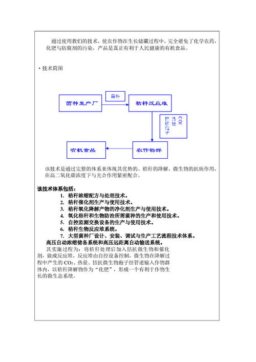 創(chuàng  )新創(chuàng  )業(yè)計劃書(shū)服務(wù)