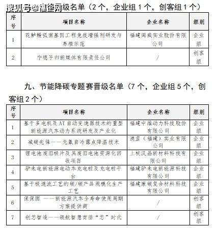 評估,表格,自我,創(chuàng  )新