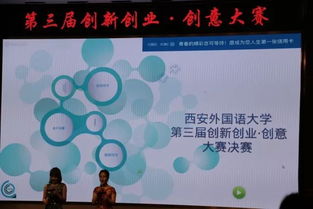 創(chuàng  )新創(chuàng  )業(yè)創(chuàng  )意之間的關(guān)系,大學(xué)生創(chuàng  )新創(chuàng  )業(yè)創(chuàng  )意點(diǎn)子,創(chuàng  )新創(chuàng  )業(yè)創(chuàng  )意點(diǎn)子