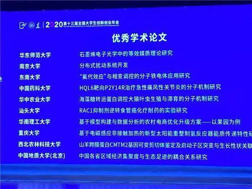 創(chuàng  )新,創(chuàng  )業(yè),大學(xué)生,論文
