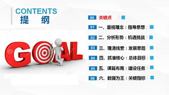課時(shí),創(chuàng  )新,創(chuàng  )業(yè)