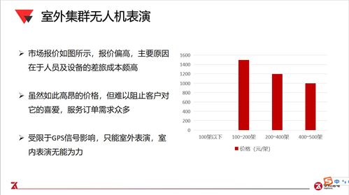 章程,創(chuàng  )新,校企,合作