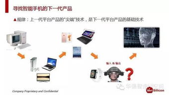 電腦硬件創(chuàng  )新創(chuàng  )業(yè)