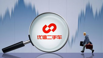 關(guān)于二手市場(chǎng)的創(chuàng  )新創(chuàng  )業(yè)