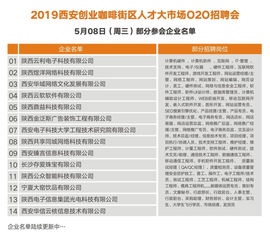 管理工作,收費,創(chuàng  )新,創(chuàng  )業(yè)