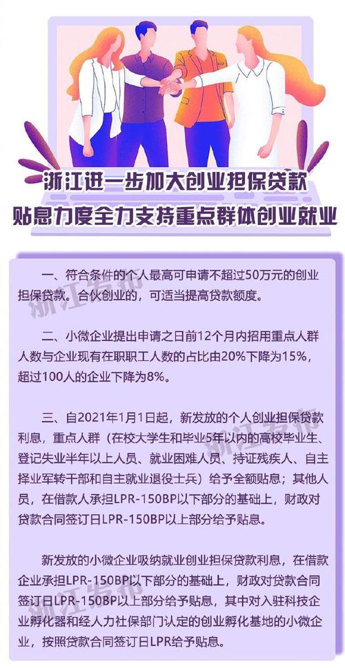 貼息貸款,創(chuàng  )新,創(chuàng  )業(yè),報告