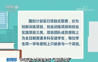 國家創(chuàng  )新創(chuàng  )業(yè)訓練項目經(jīng)歷