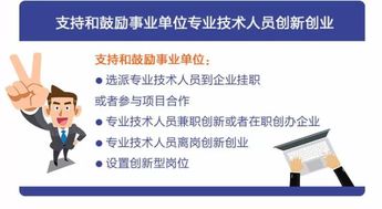 離崗,公示,創(chuàng  )新,創(chuàng  )業(yè)