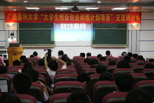 遵義醫科大學(xué)大學(xué)生創(chuàng  )新創(chuàng  )業(yè)項目