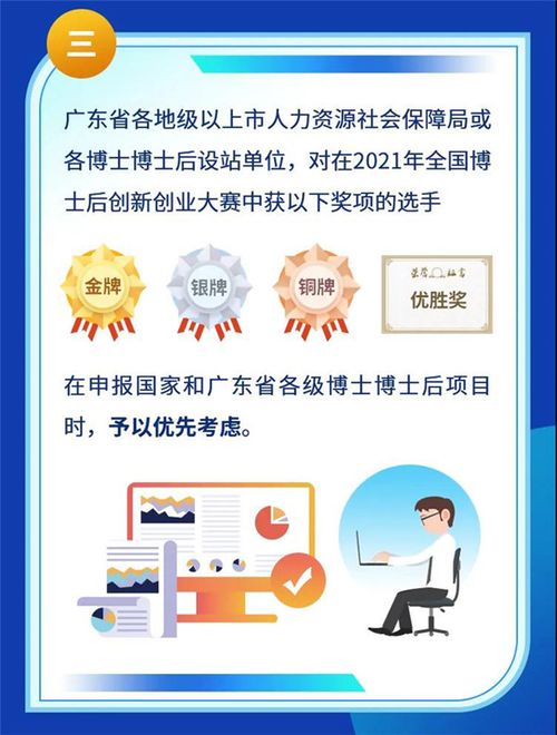 不屬于廣東省創(chuàng  )新創(chuàng  )業(yè)工作相關(guān)政策的是,廣東省支持大學(xué)生創(chuàng  )新創(chuàng  )業(yè)相關(guān)政策,創(chuàng  )新創(chuàng  )業(yè)相關(guān)政策有哪些