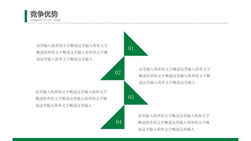 食品創(chuàng  )新創(chuàng  )業(yè)計劃書(shū)樣板