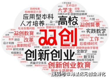創(chuàng  )新創(chuàng  )業(yè)教育要解決的問(wèn)題