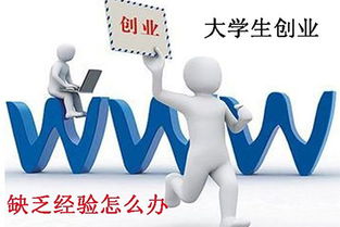 時(shí)應,創(chuàng  )新,創(chuàng  )業(yè),大學(xué)生