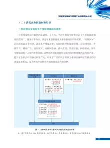 創(chuàng  )新創(chuàng  )業(yè)成功案例及分析,創(chuàng  )新創(chuàng  )業(yè)模式分析,創(chuàng  )新創(chuàng  )業(yè)的案例和分析