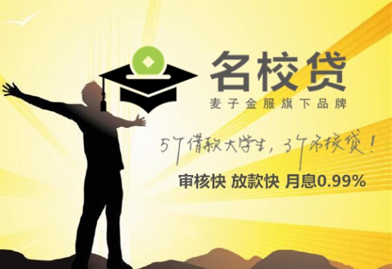 金融鼓勵(lì)大學(xué)生創(chuàng)新創(chuàng)業(yè)