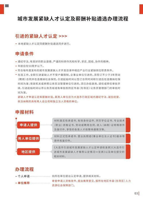 高校畢業(yè)生,資金,創(chuàng  )新,支持