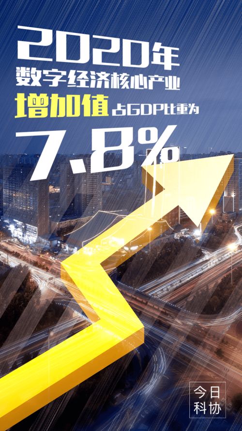 創(chuàng  )新創(chuàng  )業(yè)十四五發(fā)展規劃