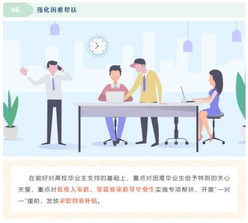 創(chuàng  )新創(chuàng  )業(yè)園教學(xué)部