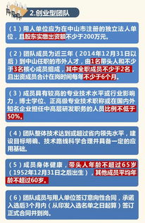 創(chuàng  )新創(chuàng  )業(yè)團隊申請理由