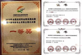 金融學(xué)創(chuàng  )新創(chuàng  )業(yè)的方向
