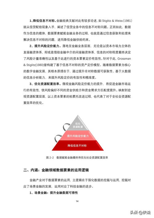 大學(xué)生創(chuàng  )新創(chuàng  )業(yè)總結報告,創(chuàng  )新創(chuàng  )業(yè)課程總結報告,創(chuàng  )新創(chuàng  )業(yè)實(shí)訓總結報告