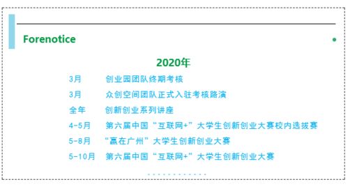 關(guān)于創(chuàng  )新創(chuàng  )業(yè)的問(wèn)卷調查,大學(xué)生創(chuàng  )新創(chuàng  )業(yè)問(wèn)卷,創(chuàng  )新創(chuàng  )業(yè)問(wèn)卷調查報告