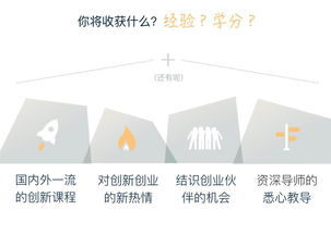 大學(xué)生創(chuàng  )新創(chuàng  )業(yè)學(xué)分,大學(xué)創(chuàng  )新創(chuàng  )業(yè)學(xué)分怎么拿,大學(xué)創(chuàng  )新創(chuàng  )業(yè)學(xué)分不夠能畢業(yè)嗎