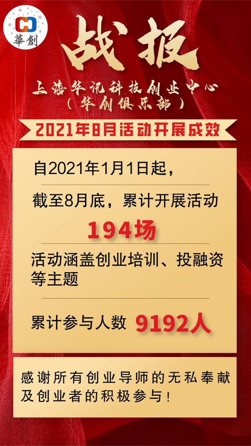 感謝,創(chuàng  )新,創(chuàng  )業(yè)