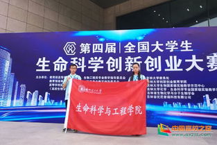蘭州理工大學(xué)創(chuàng  )新創(chuàng  )業(yè)國獎