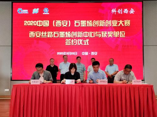 永安石墨烯創(chuàng)新創(chuàng)業(yè)大賽,2021石墨烯創(chuàng)新創(chuàng)業(yè)大賽,石墨烯創(chuàng)新大會