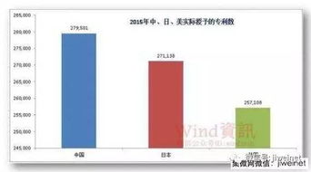 推進(jìn)大眾創(chuàng  )業(yè)萬(wàn)眾創(chuàng  )新是培育和催生經(jīng)濟