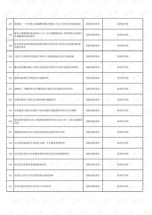 廣東省,訓練,創(chuàng  )新,創(chuàng  )業(yè)