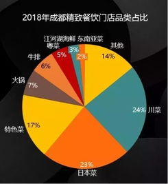 創(chuàng)新創(chuàng)業(yè)的發(fā)展趨勢,創(chuàng)新創(chuàng)業(yè)未來發(fā)展趨勢,體育創(chuàng)新創(chuàng)業(yè)的發(fā)展趨勢