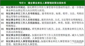 服務(wù)項(xiàng)目,激勵(lì),創(chuàng)新,制度