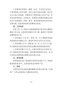 課后,創(chuàng  )新,創(chuàng  )業(yè),大學(xué)生