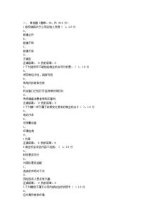 大學(xué)生創(chuàng  )新創(chuàng  )業(yè)慕課期末答案