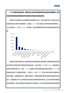 大學(xué)生創(chuàng  )新創(chuàng  )業(yè)實(shí)踐報告3000字,大學(xué)生創(chuàng  )新創(chuàng  )業(yè)實(shí)踐報告,創(chuàng  )新創(chuàng  )業(yè)實(shí)踐報告3000字
