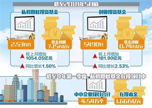 創(chuàng  )新創(chuàng  )業(yè)資本結構怎么寫(xiě),創(chuàng  )新創(chuàng  )業(yè)資本結構表,大學(xué)生創(chuàng  )新創(chuàng  )業(yè)資本結構